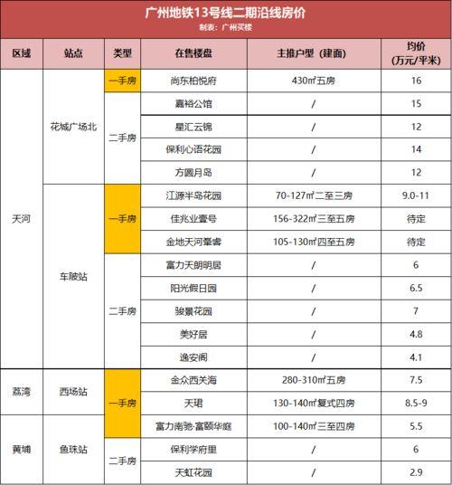 平南爆料热线最新电话号,敬请拨打最新电话号码获取最新资讯