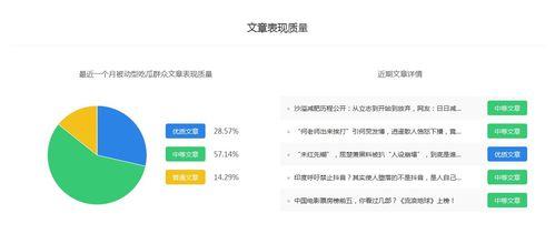 吃瓜群众娱乐账号是什么,揭秘娱乐圈幕后故事  第2张