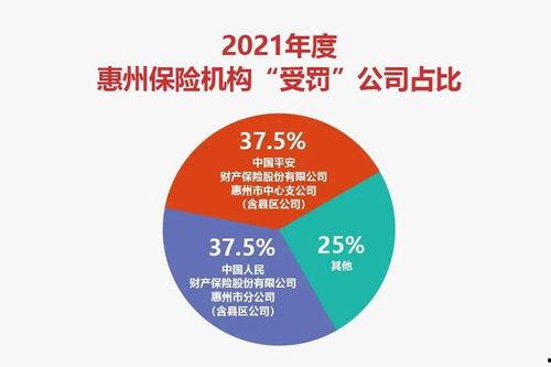 惠州金融爆料事件最新,揭开神秘投资骗局真相  第2张