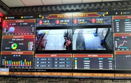 河南郑州热门爆料新闻视频,揭秘城市最新动态与焦点事件 第1张 河南郑州热门爆料新闻视频,揭秘城市最新动态与焦点事件 第1张