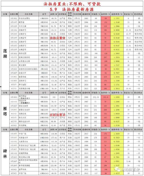 西安女士爆料微博视频最新,揭秘事件背后惊人真相 第1张 西安女士爆料微博视频最新,揭秘事件背后惊人真相 第1张