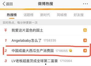 吃网红大瓜的网站,大瓜网站带你领略幕后风云  第3张 吃网红大瓜的网站,大瓜网站带你领略幕后风云  第3张